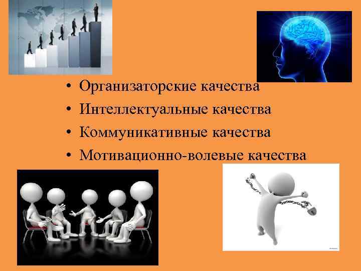  • • Организаторские качества Интеллектуальные качества Коммуникативные качества Мотивационно-волевые качества 