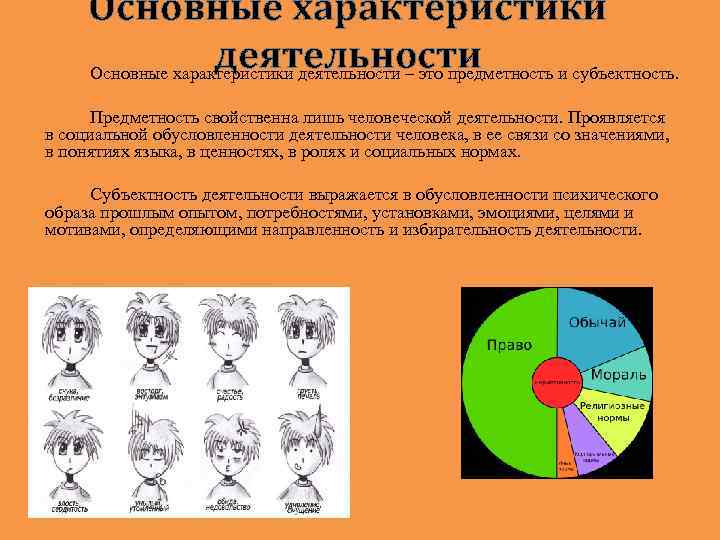 Проявляется в деятельности. Основные характеристики деятельности человека. Характеристики деятельности предметность. Общая характеристика человеческой деятельности. Основная характеристика деятельности.