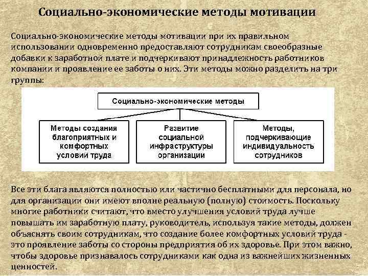 Социально-экономические методы мотивации при их правильном использовании одновременно предоставляют сотрудникам своеобразные добавки к заработной