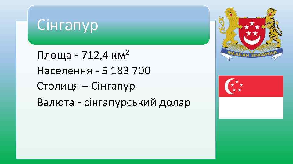 Сінгапур Площа - 712, 4 км² Населення - 5 183 700 Столиця – Сінгапур