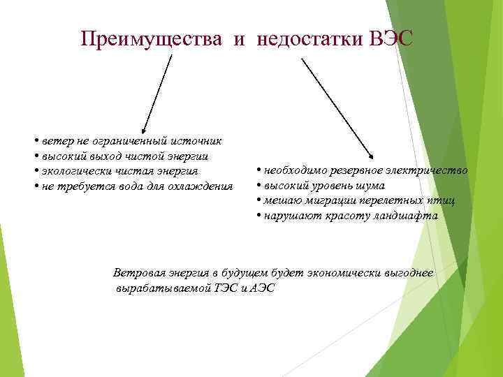 Солнечные и ветровые электростанции преимущества и недостатки. Достоинства и недостатки ветровых электростанций. Преимущества и недостатки ветряных электростанций. ВЭС достоинства и недостатки.