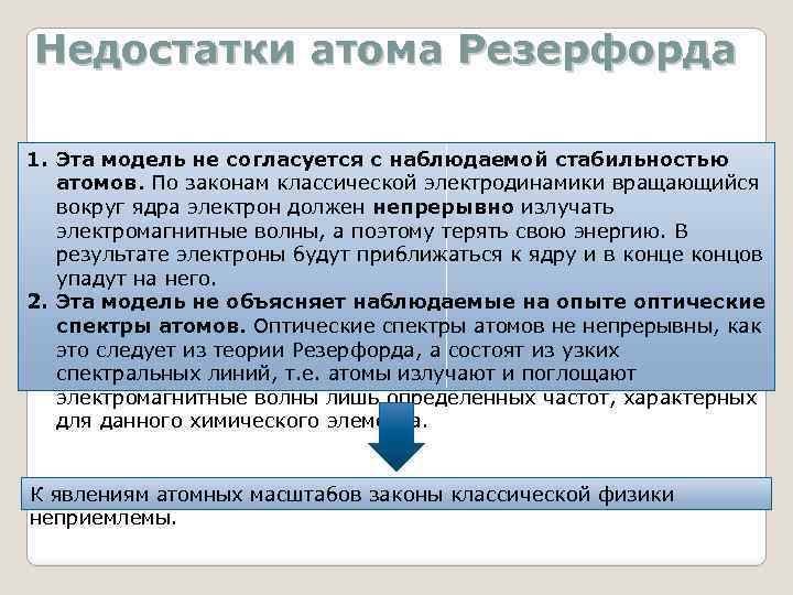 Недостатки атома Резерфорда 1. Эта модель не согласуется с наблюдаемой стабильностью атомов. По законам