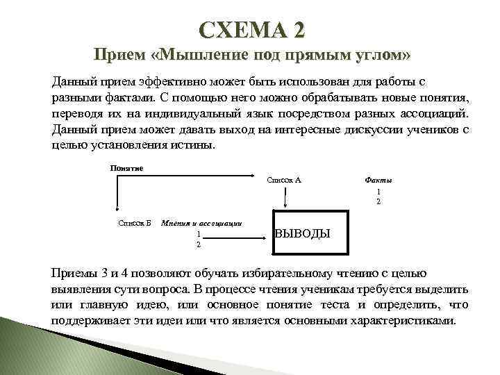 Прием дано. Стратегия мышление под прямым углом. Стратегия чтения «мышление под прямым углом». Мышление под прямым углом наиболее эффективна для чтения. Стратегия мышление под прямым углом наиболее эффективна для чтения.