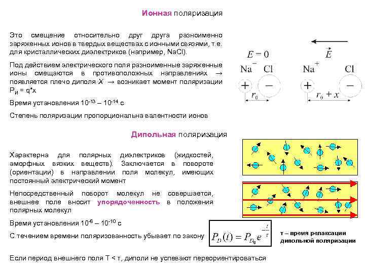 Ионная поляризация Это смещение относительно друга разноименно заряженных ионов в твердых веществах с ионными