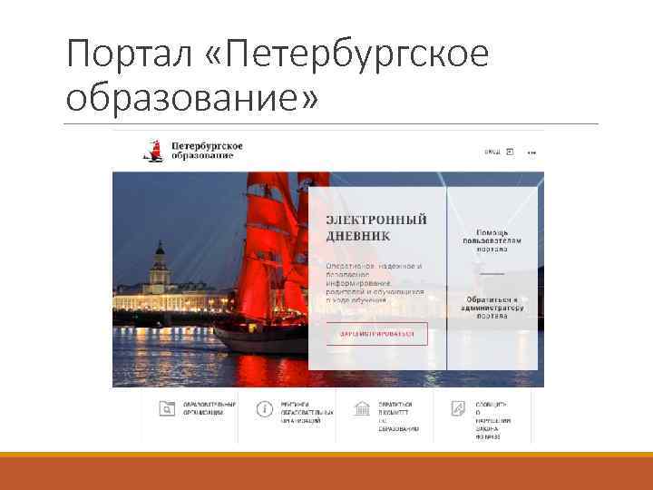 Портал «Петербургское образование» 