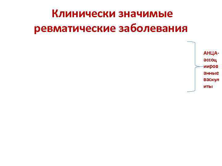 Клинически значимые ревматические заболевания АНЦАассоц ииров анные васкул иты 