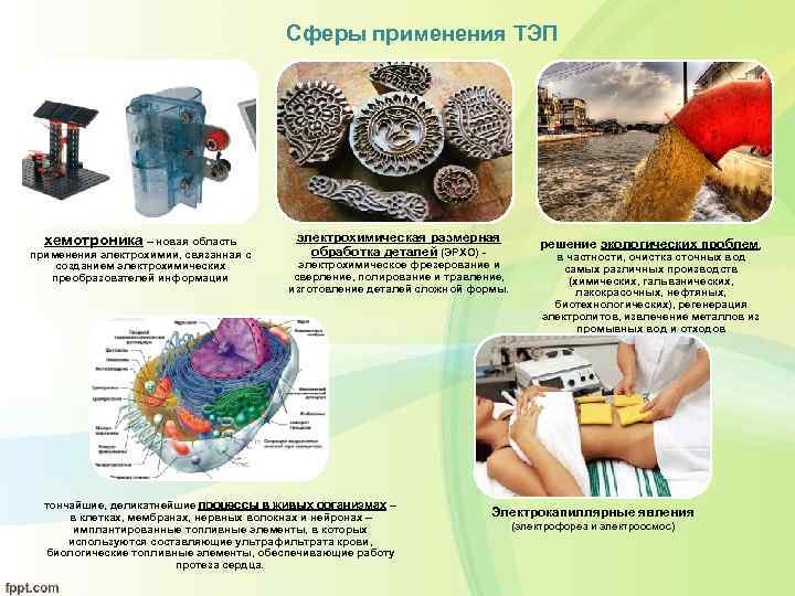 Сферы применения ТЭП хемотроника – новая область применения электрохимии, связанная с созданием электрохимических преобразователей