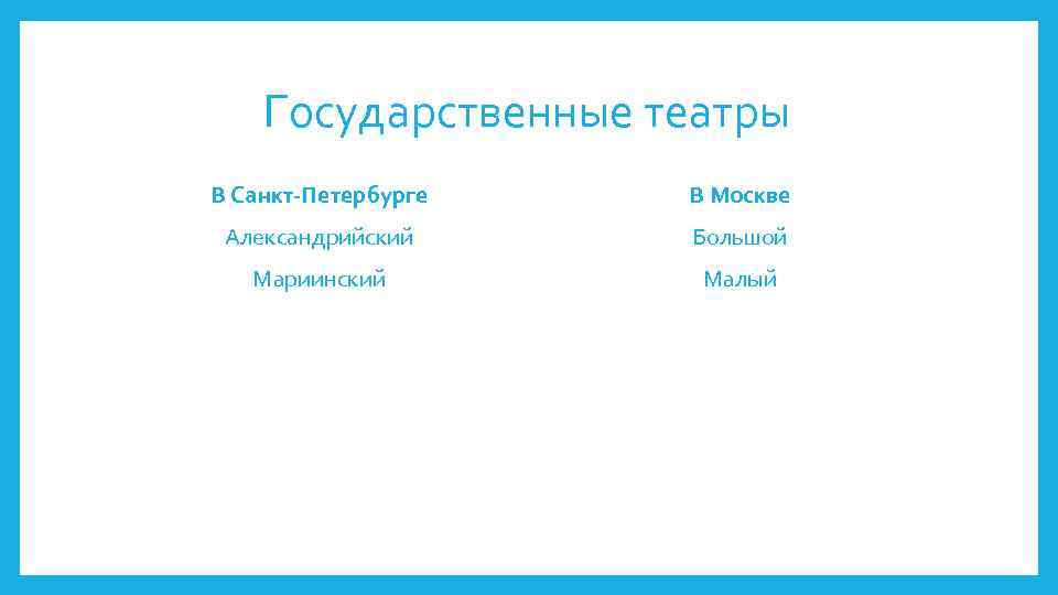 Государственные театры В Санкт-Петербурге В Москве Александрийский Большой Мариинский Малый 