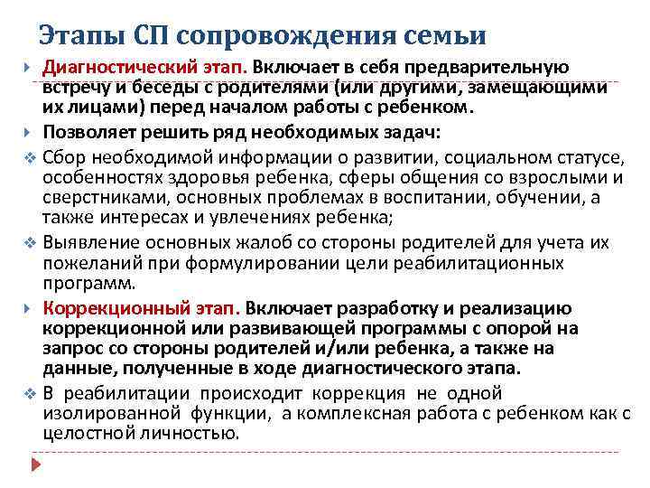 Этапы СП сопровождения семьи Диагностический этап. Включает в себя предварительную встречу и беседы с