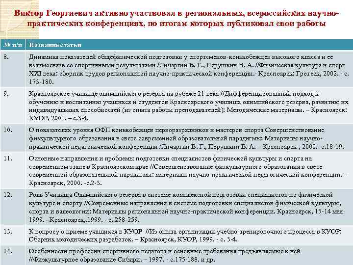 Виктор Георгиевич активно участвовал в региональных, всероссийских научнопрактических конференциях, по итогам которых публиковал свои