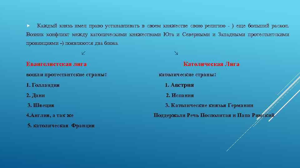  Каждый князь имел право устанавливать в своем княжестве свою религию - ) еще