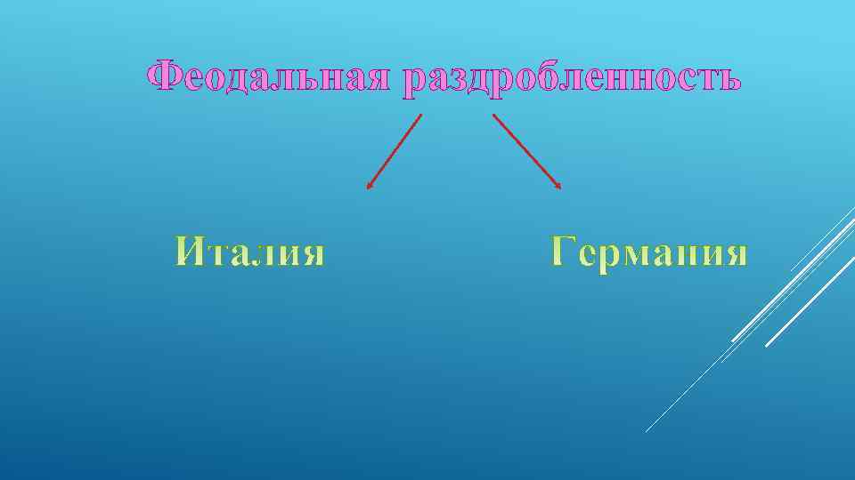 Феодальная раздробленность 