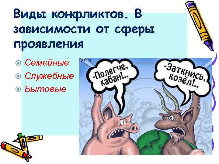 Виды конфликтов. В зависимости от сферы проявления Семейные Служебные Бытовые 