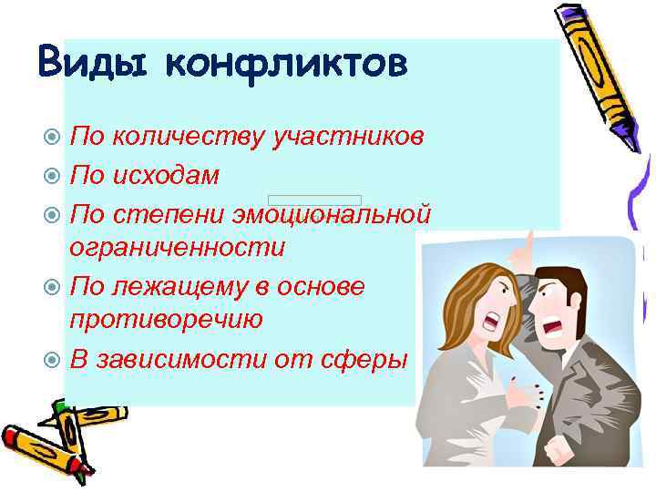 Виды конфликтов По количеству участников По исходам По степени эмоциональной ограниченности По лежащему в