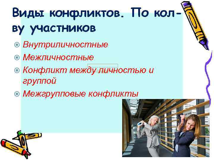 Виды конфликтов. По колву участников Внутриличностные Межличностные Конфликт между личностью и группой Межгрупповые конфликты