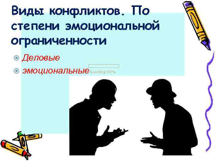 Виды конфликтов. По степени эмоциональной ограниченности Деловые эмоциональные 