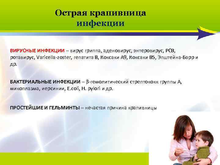 Острая крапивница инфекции ВИРУСНЫЕ ИНФЕКЦИИ – вирус гриппа, аденовирус, энтеровирус, РСВ, ротавирус, Varicella-zoster, гепатита