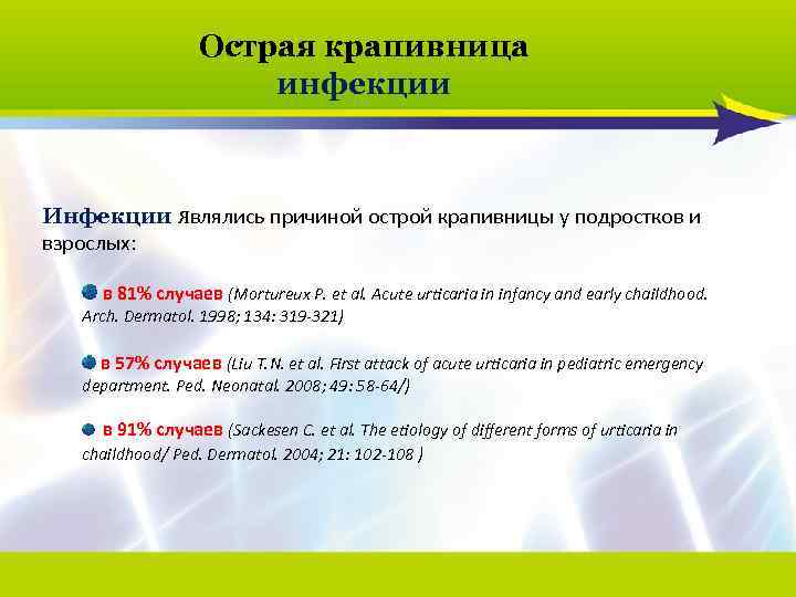 Острая крапивница инфекции Инфекции Являлись причиной острой крапивницы у подростков и взрослых: в 81%