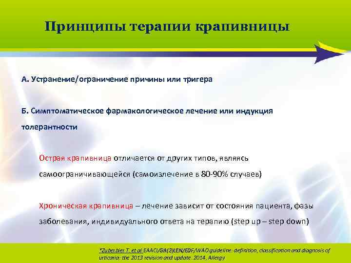Принципы терапии крапивницы А. Устранение/ограничение причины или тригера Б. Симптоматическое фармакологическое лечение или индукция