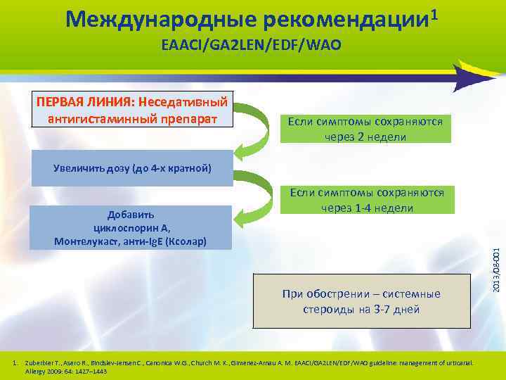 Международные рекомендации 1 EAACI/GA 2 LEN/EDF/WAO ПЕРВАЯ ЛИНИЯ: Неседативный антигистаминный препарат Если симптомы сохраняются