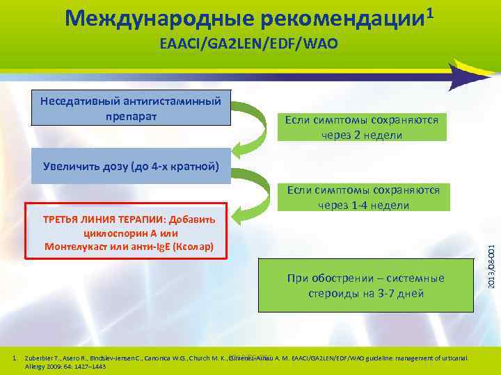 Международные рекомендации 1 EAACI/GA 2 LEN/EDF/WAO Неседативный антигистаминный препарат Если симптомы сохраняются через 2