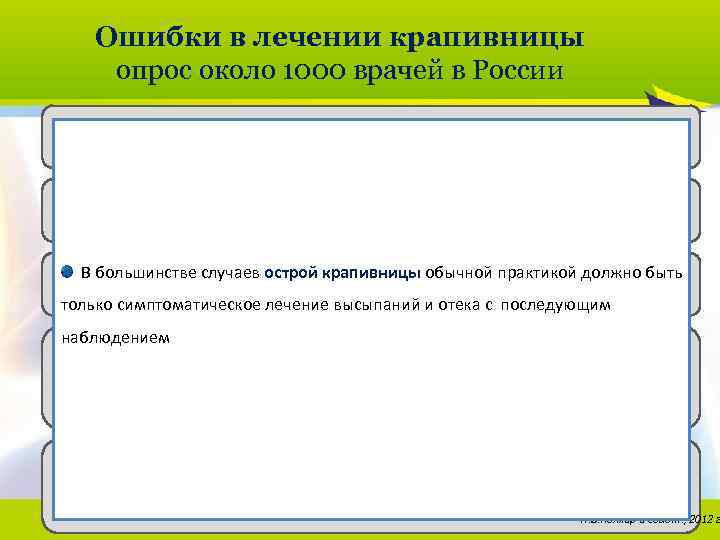 Ошибки в лечении крапивницы опрос около 1000 врачей в России 1. Необоснованно широкое применение