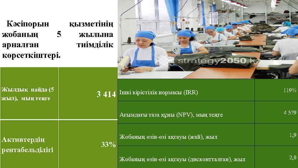 Кәсіпорын қызметінің жобаның 5 жылына арналған тиімділік көрсеткіштері. Жылдық пайда (5 жыл), мың теңге