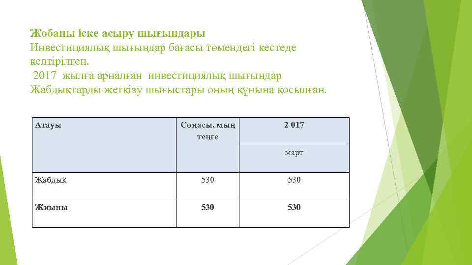 Жобаны іске асыру шығындары Инвестициялық шығындар бағасы төмендегі кестеде келтірілген. 2017 жылға арналған инвестициялық