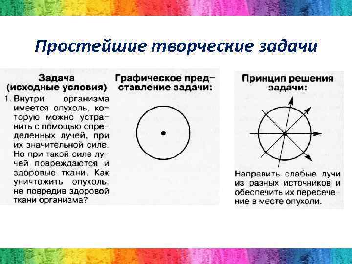 Простейшие творческие задачи 