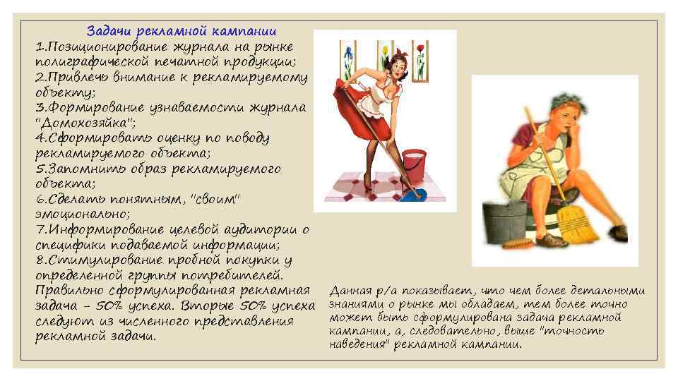 Задачи рекламной кампании 1. Позиционирование журнала на рынке полиграфической печатной продукции; 2. Привлечь внимание