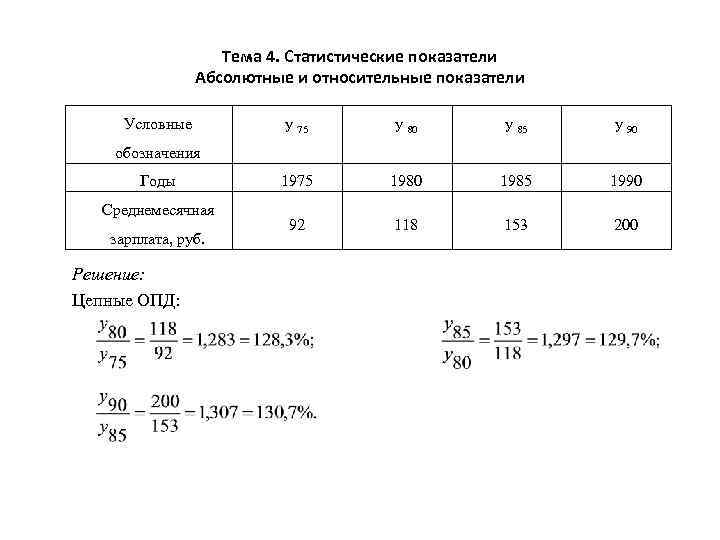 Тема 4. Статистические показатели Абсолютные и относительные показатели Условные y 75 y 80 y