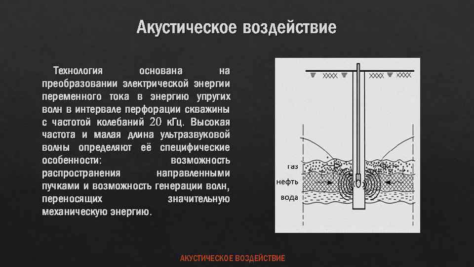 Акустическое воздействие Технология основана на преобразовании электрической энергии переменного тока в энергию упругих волн