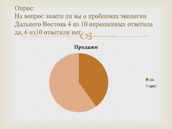 Опрос: На вопрос знаете ли вы о проблемах экологии Дальнего Востока 4 из 10