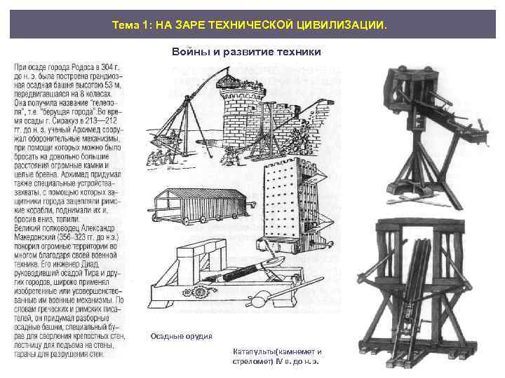 Тема 1: НА ЗАРЕ ТЕХНИЧЕСКОЙ ЦИВИЛИЗАЦИИ. Войны и развитие техники Осадные орудия Катапульты(камнемет и