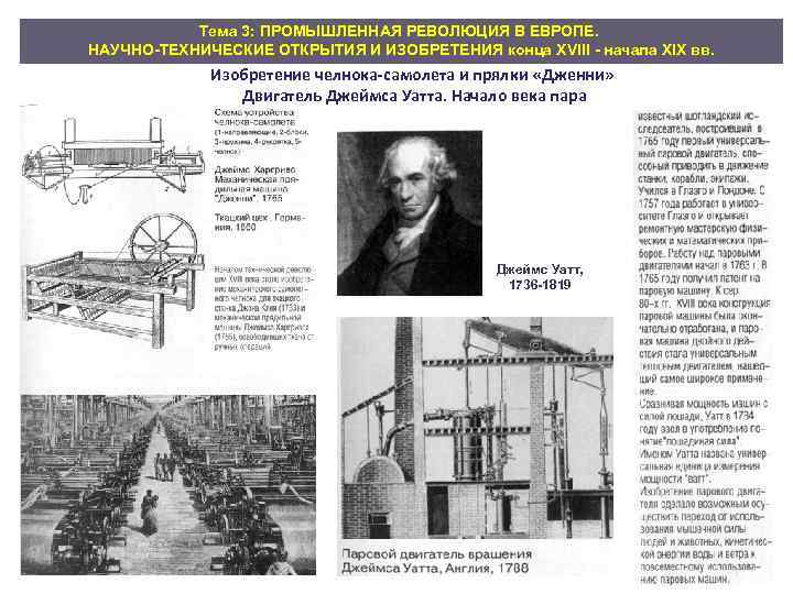 Промышленный переворот в европе. Изобретения промышленного переворота 19 века. Технические изобретения промышленного переворота в Англии. Технические изобретения промышленной революции 19 века. Ткацкий станок Джеймса Уатта.