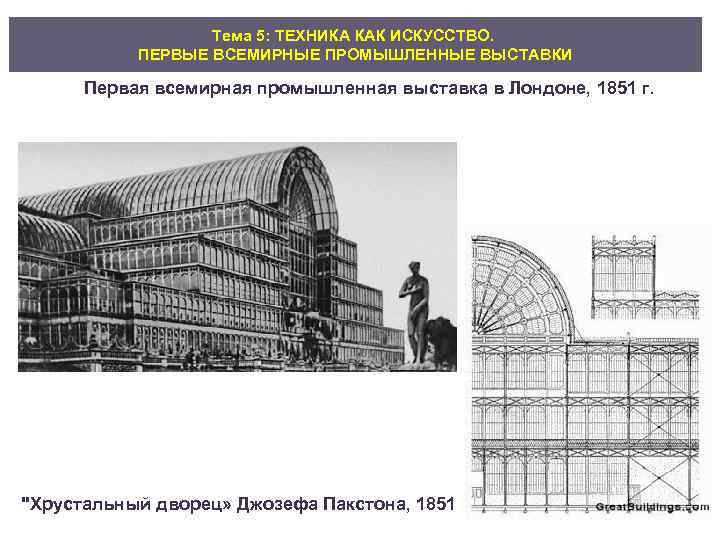 Тема 5: ТЕХНИКА КАК ИСКУССТВО. ПЕРВЫЕ ВСЕМИРНЫЕ ПРОМЫШЛЕННЫЕ ВЫСТАВКИ Первая всемирная промышленная выставка в