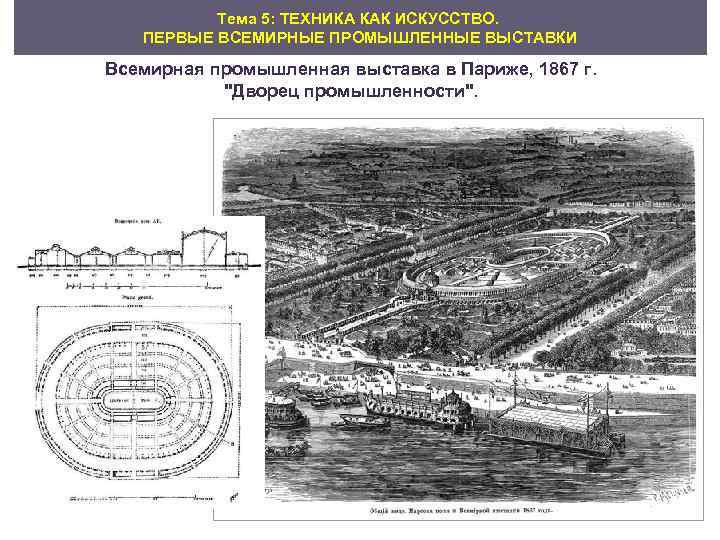 Тема 5: ТЕХНИКА КАК ИСКУССТВО. ПЕРВЫЕ ВСЕМИРНЫЕ ПРОМЫШЛЕННЫЕ ВЫСТАВКИ Всемирная промышленная выставка в Париже,