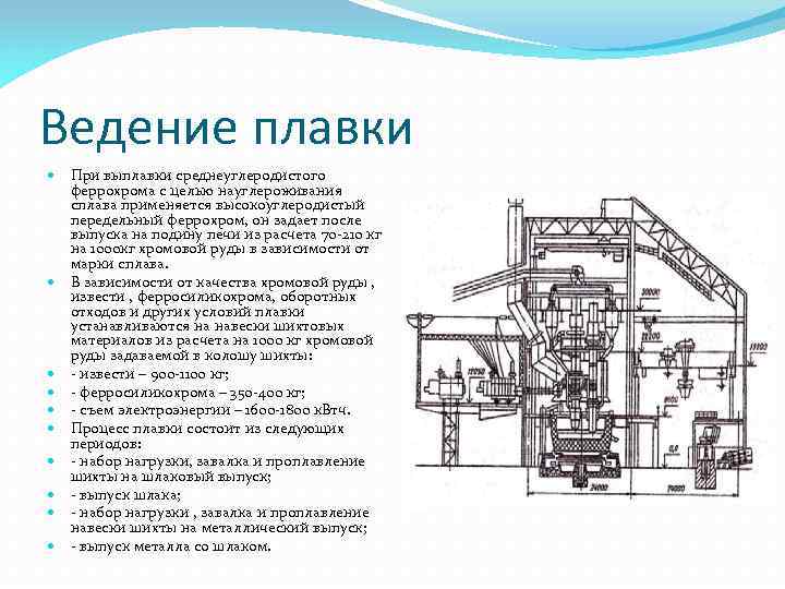 Ведение плавки При выплавки среднеуглеродистого феррохрома с целью науглероживания сплава применяется высокоуглеродистый передельный феррохром,