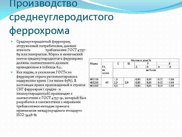 Производство среднеуглеродистого феррохрома Среднеуглеродистый феррохром, отгружаемый потребителям, должен отвечать требованиям ГОСТ 475789 или контрактов.