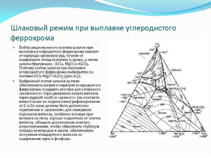 Шлаковый режим при выплавке углеродистого феррохрома Выбор рационального состава шлаков при выплавке углеродистого феррохрома