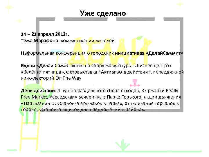 Уже сделано 14 – 21 апреля 2012 г. Тема Марафона: коммуникации жителей Неформальная конференция