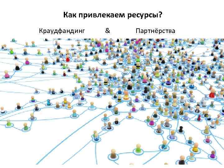 Как привлекаем ресурсы? Краудфандинг & Партнёрства 