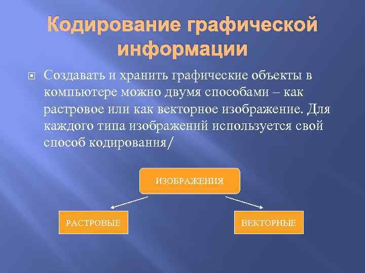 Кодирование графической информации Создавать и хранить графические объекты в компьютере можно двумя способами –