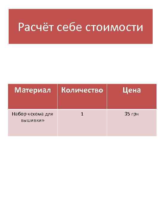 Расчёт себе стоимости Материал Количество Цена Набор «схема для вышивки» 1 35 грн 