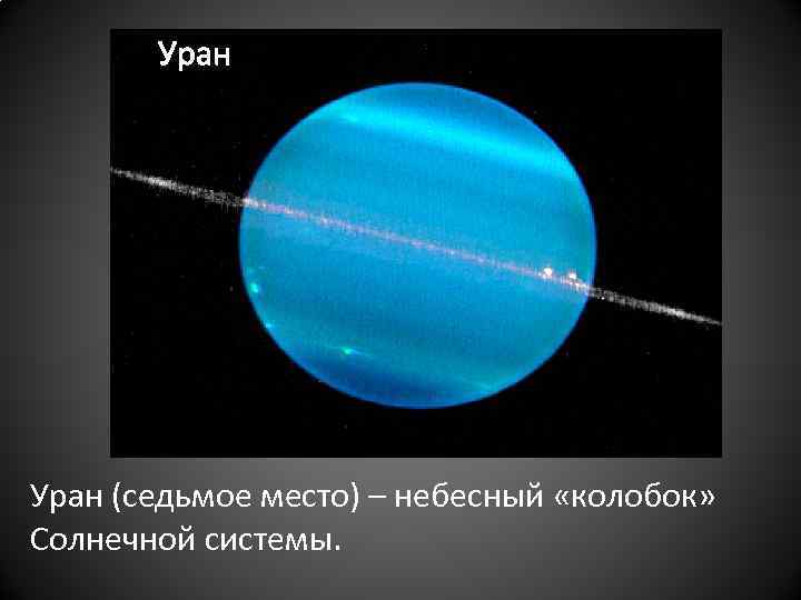 Уран (седьмое место) – небесный «колобок» Солнечной системы. 