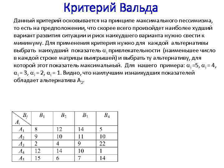 Наиболее оптимальный вариант. Алгоритм выбора решения по максиминному критерию Вальда. Критерий Гурвица теория игр. Критерий Вальда решения игр заключается в. Критерий Максимина Вальда пример.