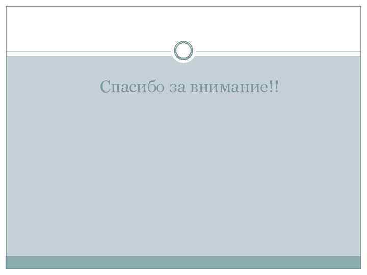 Спасибо за внимание!! 