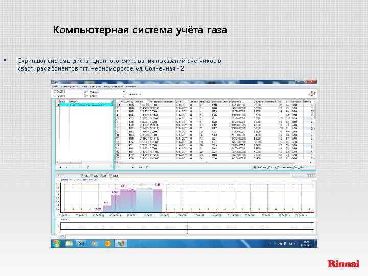 Компьютерная система учёта газа § Скриншот системы дистанционного считывания показаний счетчиков в квартирах абонентов