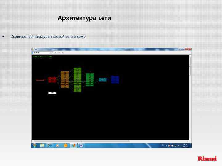 Архитектура сети § Скриншот архитектуры газовой сети в доме 