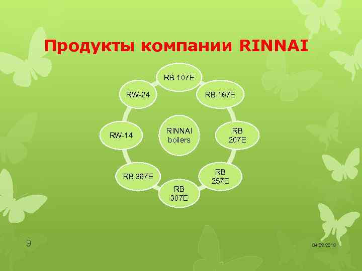 Продукты компании RINNAI RB 107 E RW-24 RW-14 RB 167 E RINNAI boilers RB